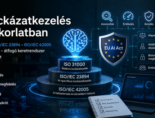EU AI Act 2026 KKV-knak: mi változott augusztus 2-án, és mi a teendő?