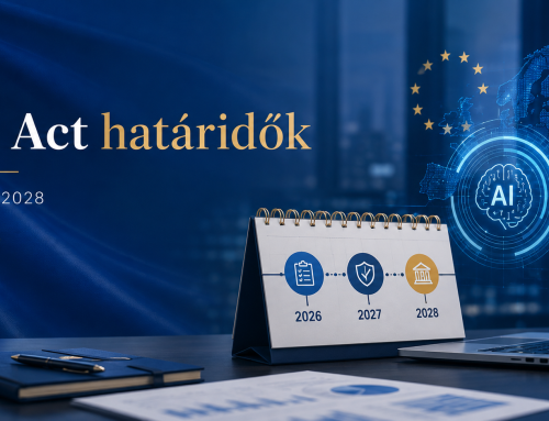 AI Act határidők a módosítás után: mi mikortól alkalmazandó?