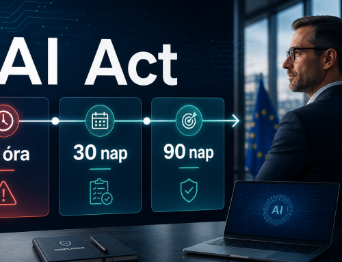 Most jöttél rá, hogy érint az AI Act? 72 óra, 30 nap, 90 nap